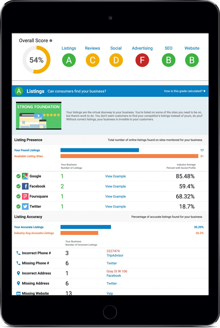 Spring-Creative-Inc-Web-Assessment-Tool